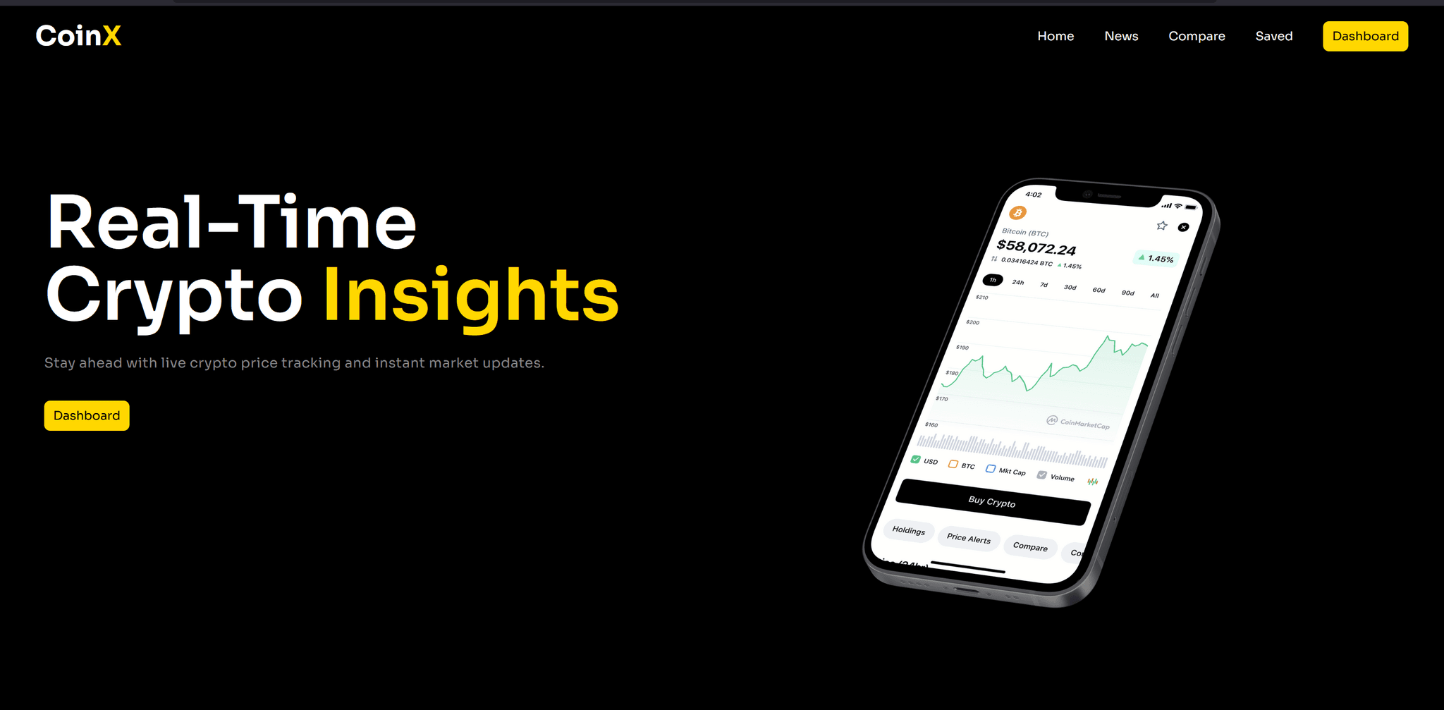 Coinx Projects | CoinX